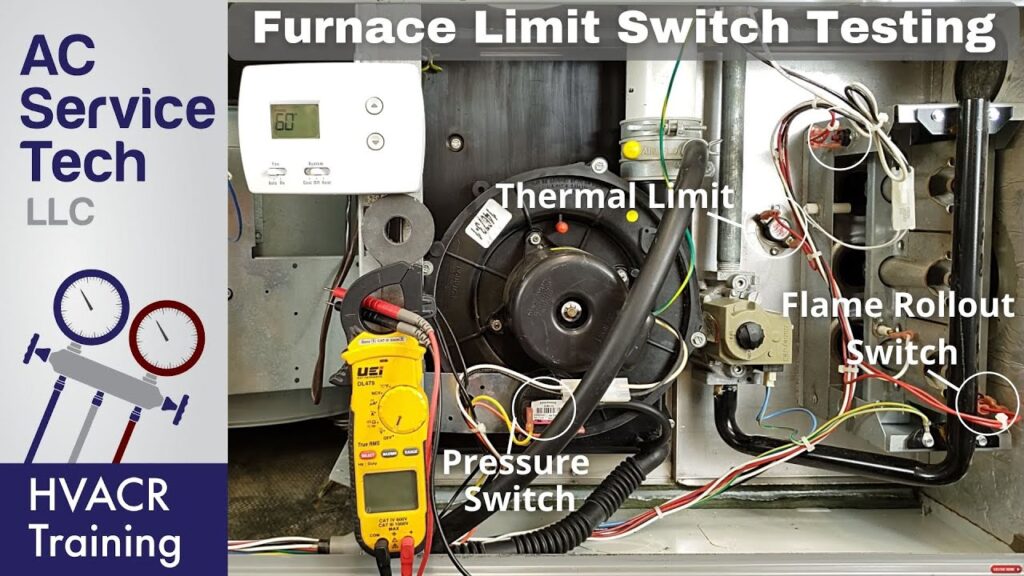 Where is the Limit Switch on a Furnace